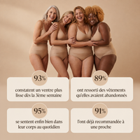 Culotte gainante Post-Partum — Compression 360°