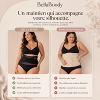 Culotte gainante Post-Partum — Compression 360°