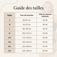 Culotte gainante Post-Partum — Compression 360°
