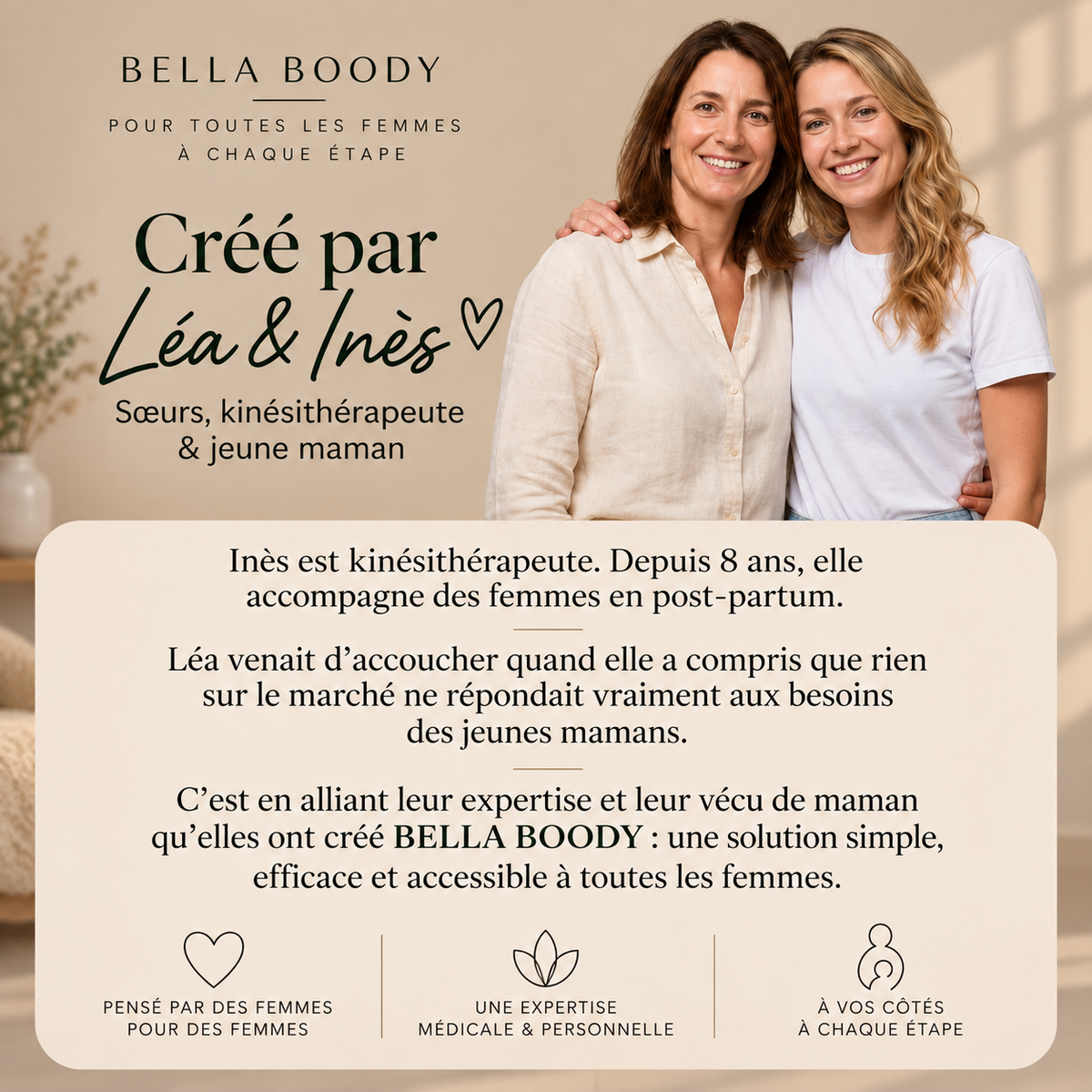 Culotte gainante Post-Partum — Compression 360°